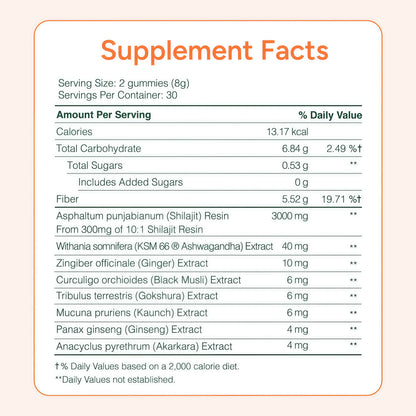 Root Labs Pure Himalayan Shilajit Gummies – 120 Count, Vegan & Sugar-Free Gummy Supplement with KSM-66 Ashwagandha, Gokshura, Ginseng & Black Musli – Energy, Vitality & Testosterone Support