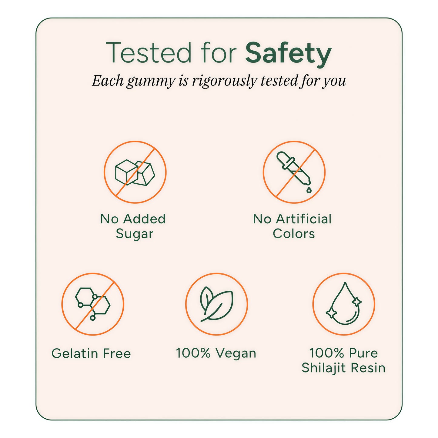 Root Labs Pure Himalayan Shilajit Gummies – 120 Count, Vegan & Sugar-Free Gummy Supplement with KSM-66 Ashwagandha, Gokshura, Ginseng & Black Musli – Energy, Vitality & Testosterone Support